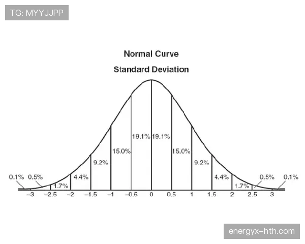 球是否整体过门线？规则如何判定进球有效