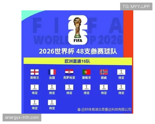 2026世界杯E组晋级形势回顾:前三名全部出线 2026世界杯E组晋级形势回顾:前三名全部出线